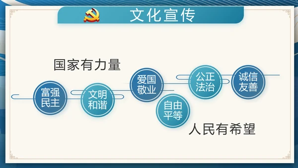 国风党建党风廉政建设文化动态PPT