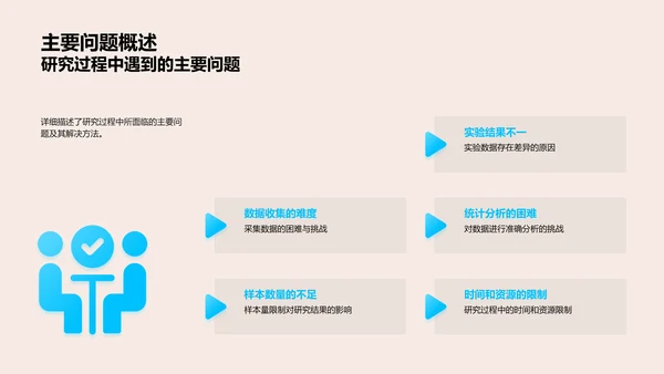 深度解析农学研究