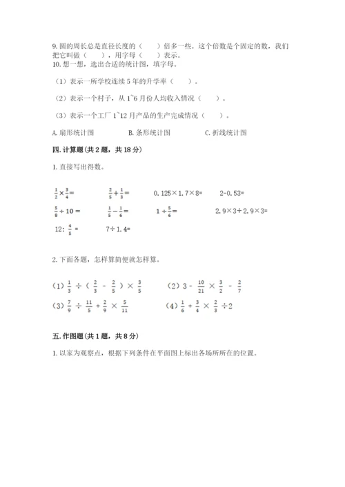 2022年人教版六年级上册数学期末测试卷及参考答案【满分必刷】.docx