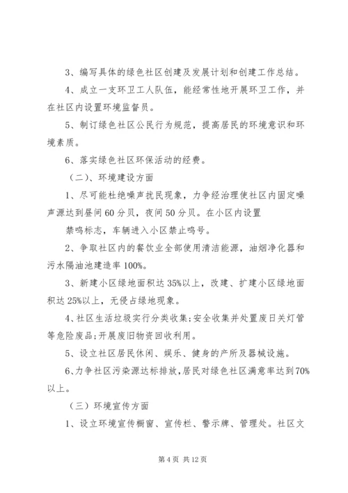 绿色社区工作计划2篇.docx