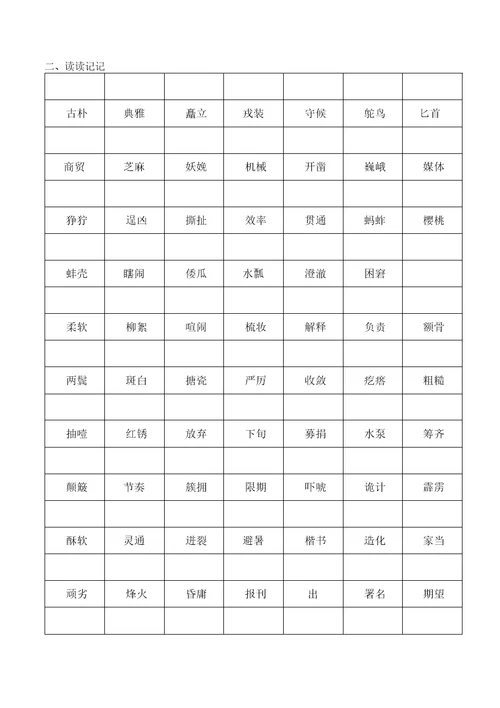 五下看拼音写词语、日积月累、背诵课文