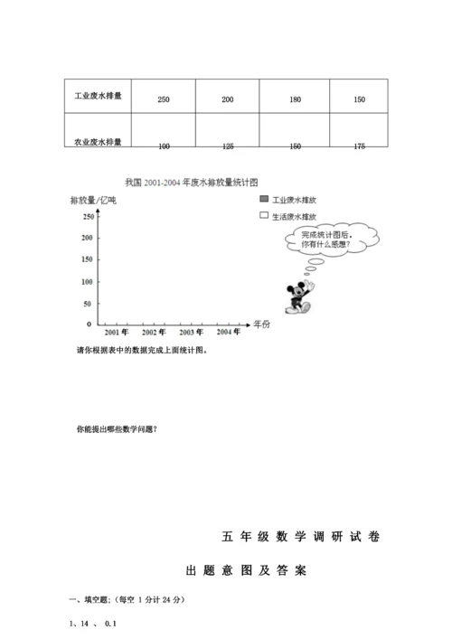 苏教版五年级数学上册期末调研试卷及答案精编.docx