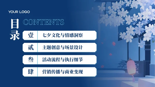 蓝色中国风七夕情侣浪漫活动策划PPT模板