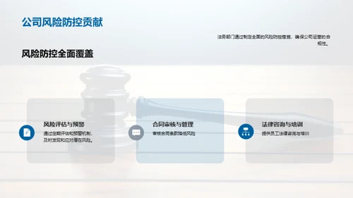 法务部门年度盘点