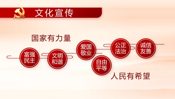 红色党支部工作总结汇报动态PPT党课