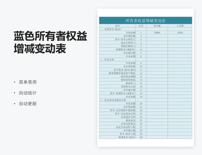 蓝色所有者权益增减变动表