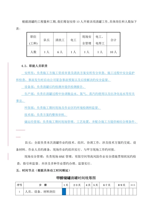 甲醇罐清洗综合施工专题方案.docx