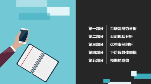 互联网推广计划书电商扁平化通用PPT模板