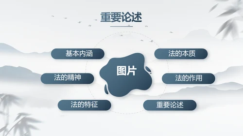 蓝色中国风法治讲堂工作总结PPT动态模板