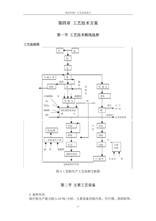 丙纶纤维厂工艺流程设计-毕业设计.docx