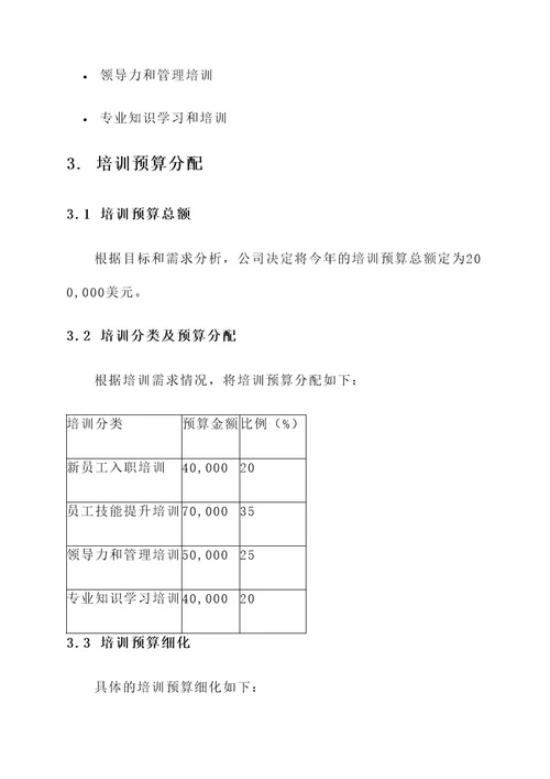 培训预算布置方案