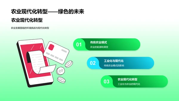 绿色农业之路