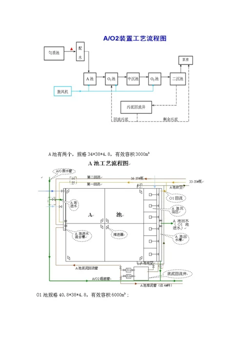 实习报告11