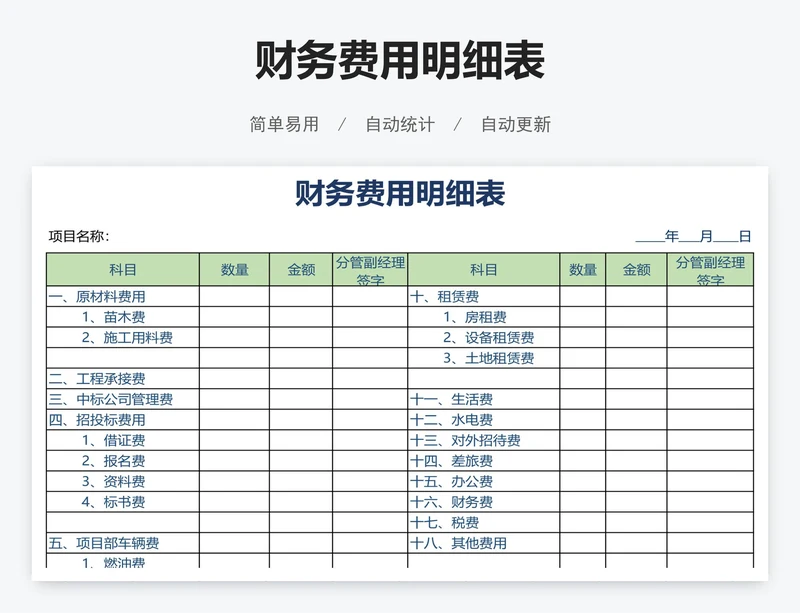 财务费用明细表