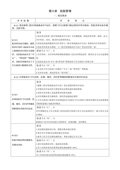 医院评审标准(XXXX年版)实施细则第六章医院管理.docx