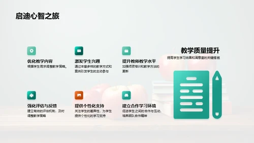 课堂教改：探索未来