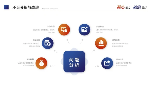 励志商务风年度工作总结工作汇报述职报告ppt模板