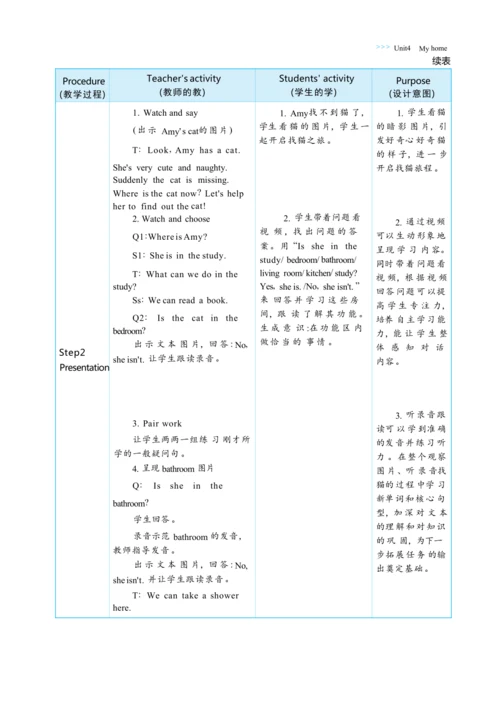 Unit 4 My home Part A   Let's talk  & Let's  learn