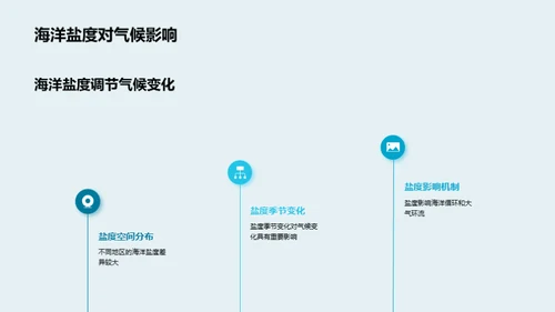 海洋守护者的使命