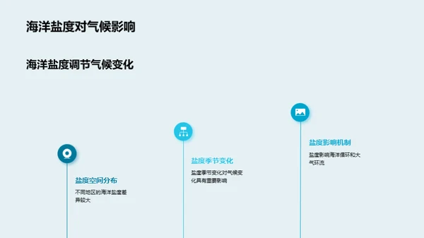 海洋守护者的使命