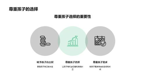共育初二之路