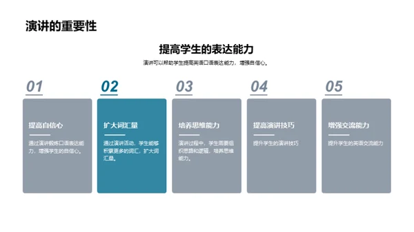 英语角的探索之旅