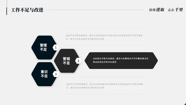 极简简约黑白创意月度工作总结工作汇报述职报告ppt模板