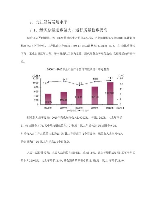 毕业实习报告九江市房地产市场调查报告