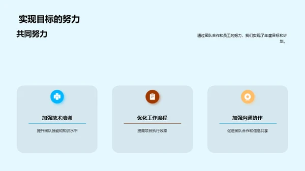技术部门半年回顾与展望