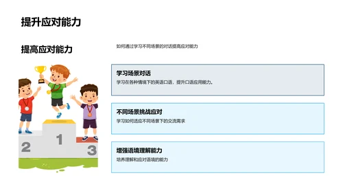 英语口语提升策略PPT模板