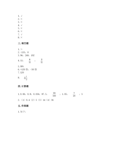 沪教版小学数学六年级下册期末检测试题（预热题）.docx