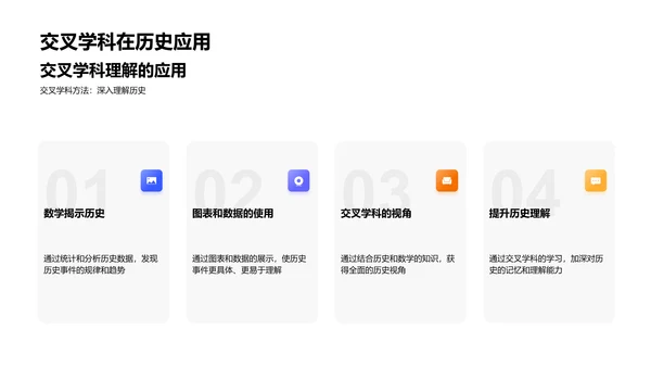 历史学习的数学视角PPT模板