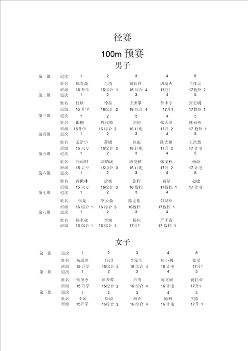 2017年冬季田径运动会秩序册