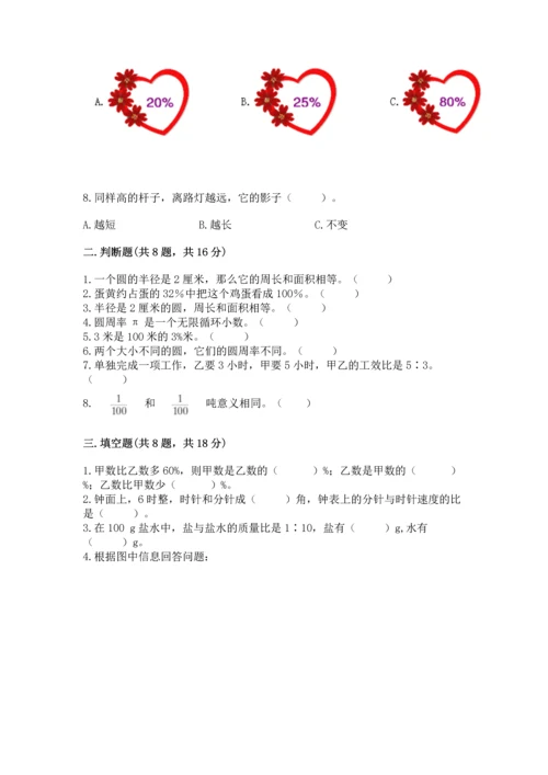 小学数学六年级上册期末考试卷含答案【预热题】.docx