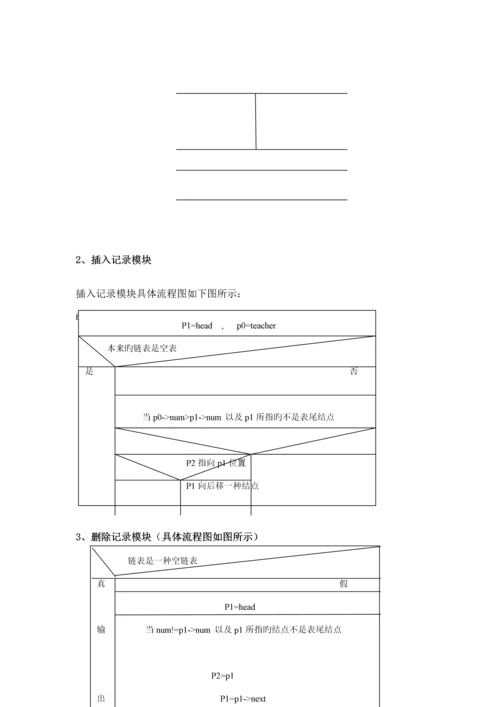 C课设教师工资基础管理系统.docx