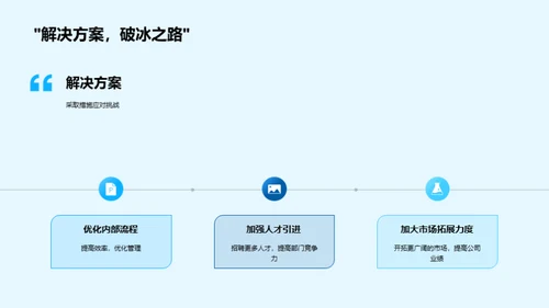 房产事业的历程