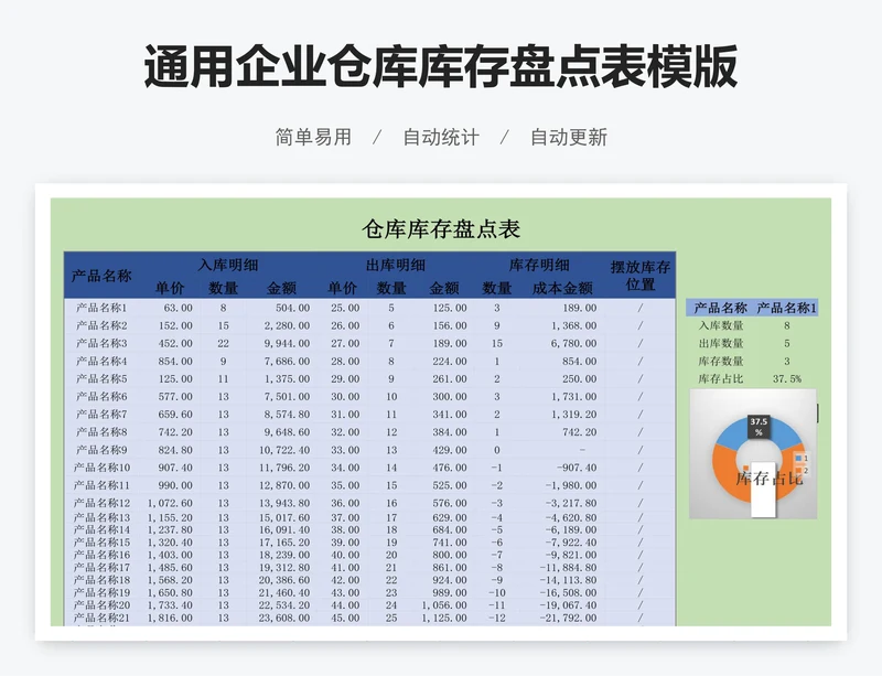 通用企业仓库库存盘点表模版