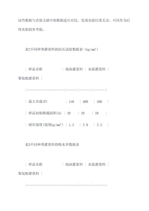 灌浆料性能匹配实验报告