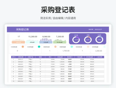 采购登记表