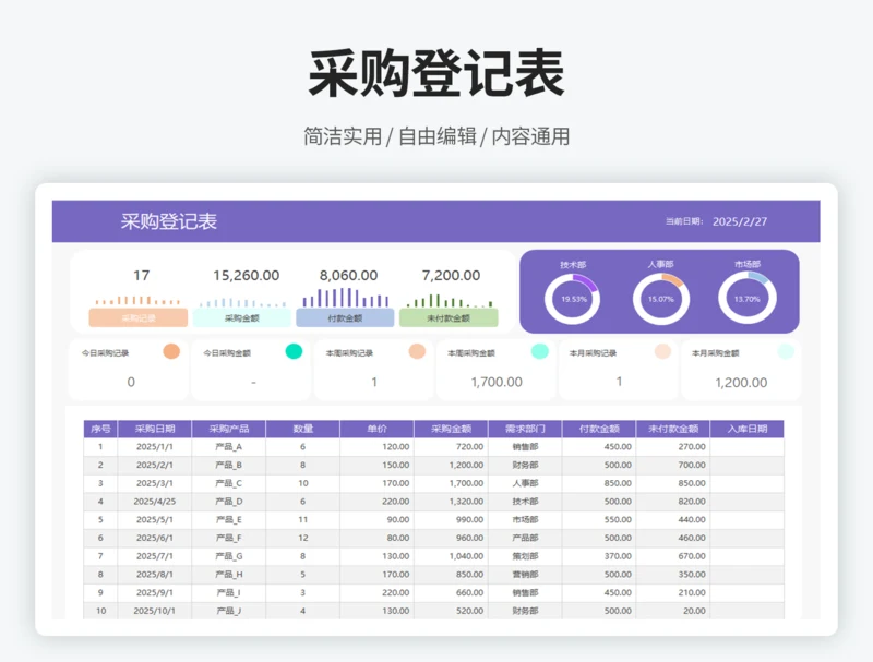 采购登记表