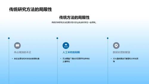 农业科技的研究与实践