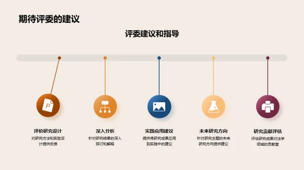 法学探索：理论与应用