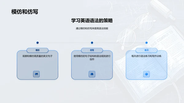 英语语法教学课PPT模板