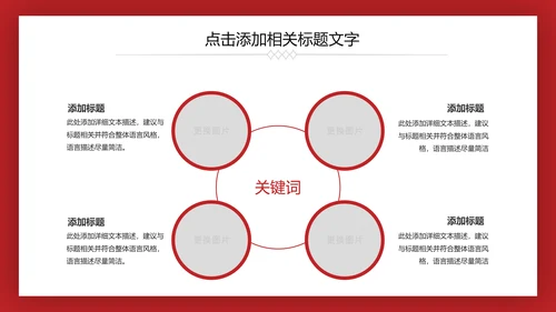 新疆异域风情新疆民族文化动态PPT模板