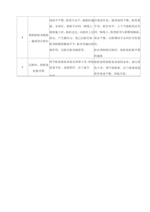 PHC管桩施工质量通病及预防措施.docx