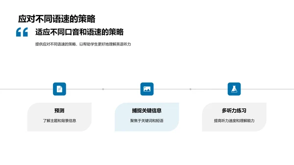 提高英语听力技巧