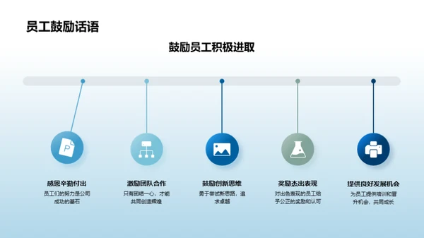 智赢未来房产