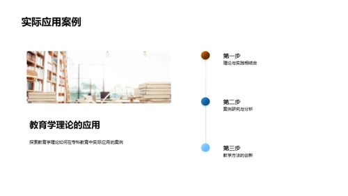深度解析专科教育