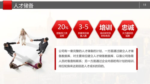 简约大气公司企业产品介绍PPT模板