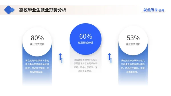 蓝色简约商务大学生就业指导培训ppt模板